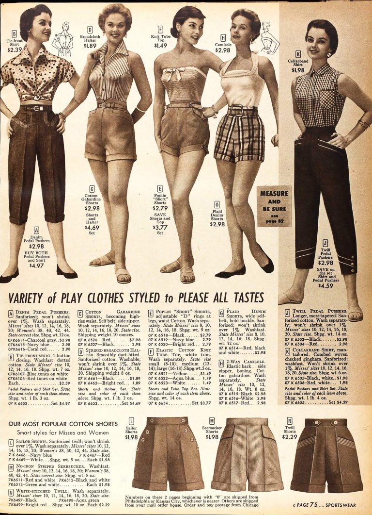 history of exercise fashion